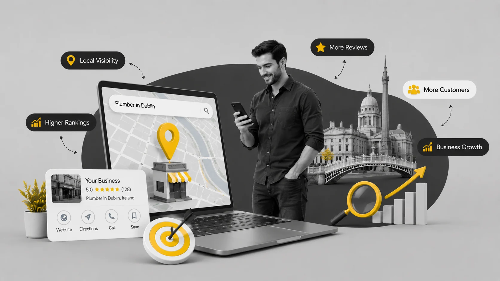Article Page 33 Local SEO Dublin Small Business Guide